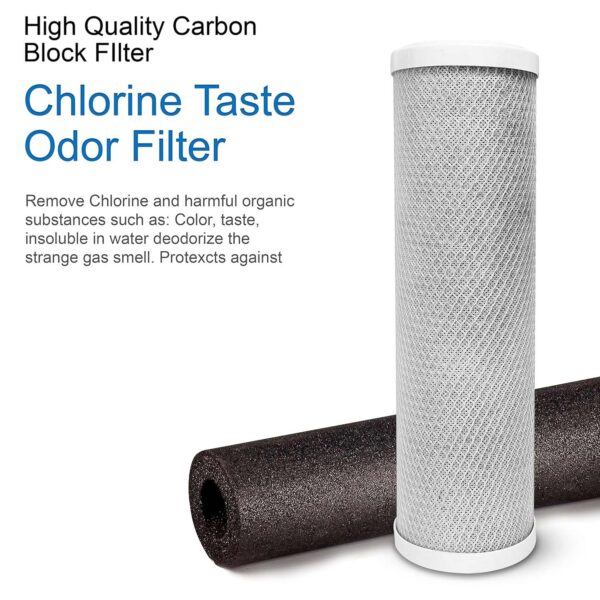 Service kit for 50LPH RO Plant/100LPH RO/200LPH UV Purifier (2 Spun/1 CTO/Spanner)  Heavy Quality - Image 4